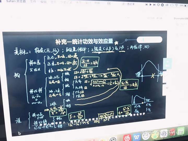 跨考研心理学,实验统计测量可以不看书,直接看讲义吗,然后做题.