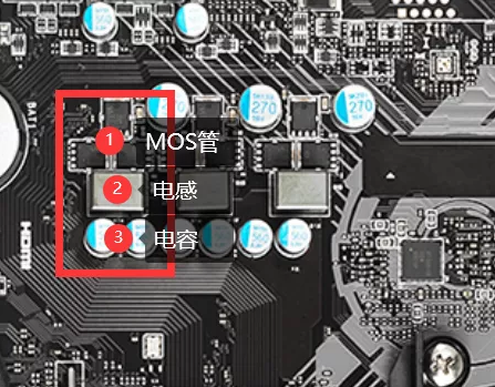 主板供电天梯图am4主流主板