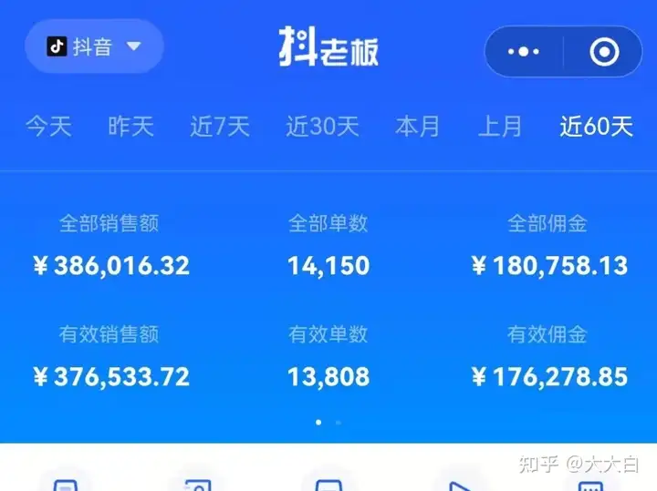 你永远不知抖音带货有多赚钱！投入一万，年入40万+！