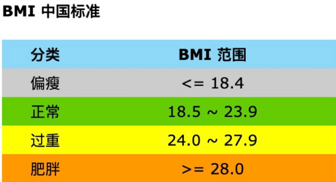 顶级马拉松运动员bmi盘点 知乎