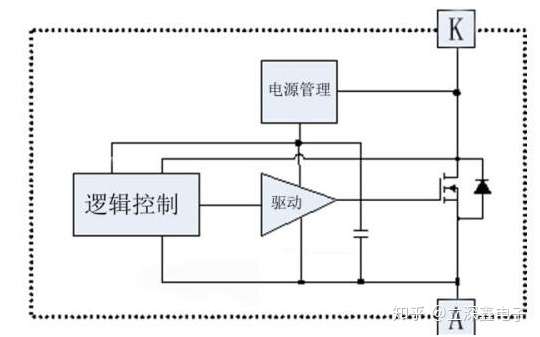 肖特基二极管直流反向电压