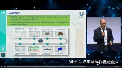 2022达索系统MODSIM大会都讲了啥？| 达索系统百世慧®的图5