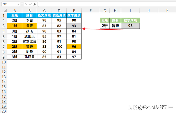 vlookup函数的使用方法及实例 vlookup跨表提取数据