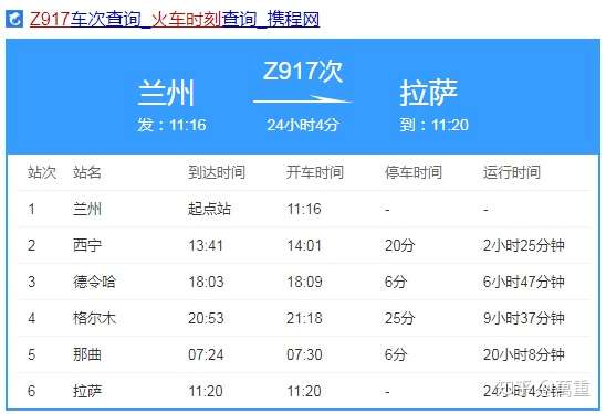 z917次列车进藏几点到达唐古拉山口?几点到达可可西里?