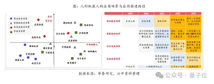 从DeepSeek崛起到下一个亿级销量市场，这份硬核报告说明白了（附原版63页PDF）