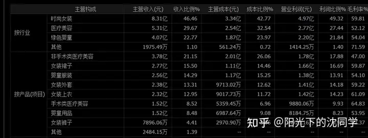 今日股市行情分析2022年4月13日