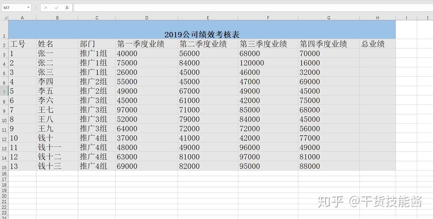 怎样做出干净漂亮的excel表格 大神技巧全在这 知乎