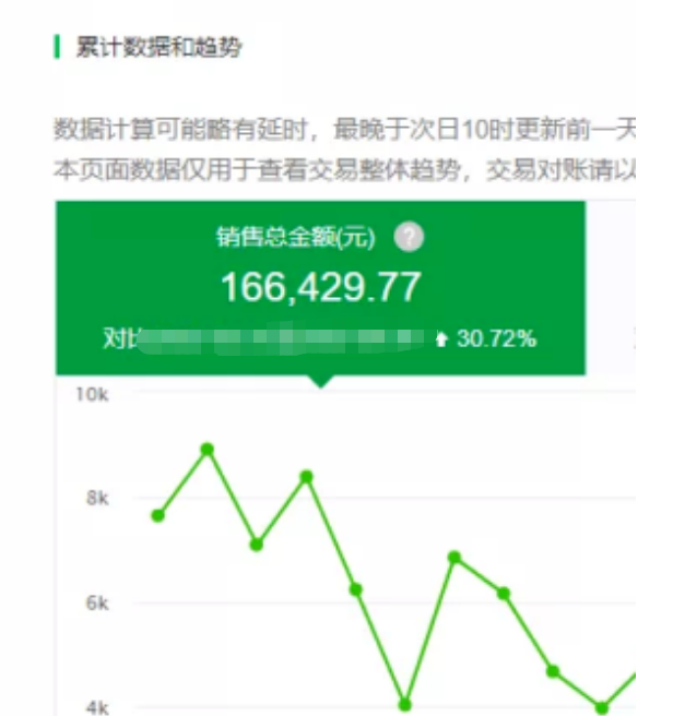 图片[1]-做“半自动”挂机项目1天最高收益1856元+【玩法揭秘】-暗冰资源网