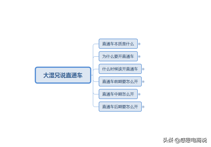 大淘客联盟怎么样？大淘客跟好单库哪个好用