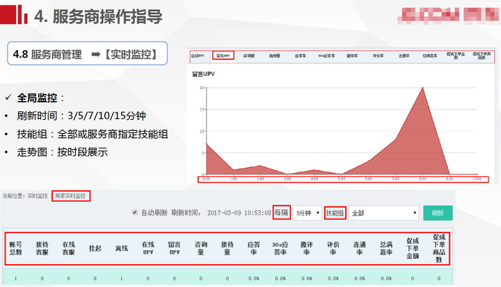 京东咚咚红包在哪查看？京东红包领取后到哪