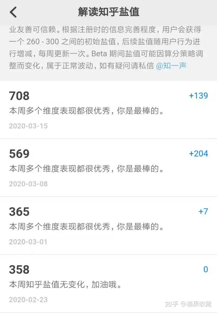 知乎从0到1,一个月精准引流5000+精准粉,变现30w+操盘分享