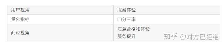 直播带货怎样才能吸引人气 如何做才能让更多的用户进入直播间下单