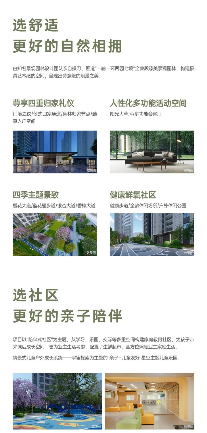 昆明建投学府读武成小学、上昆八中，首开劲销2.66亿-昆明楼盘网