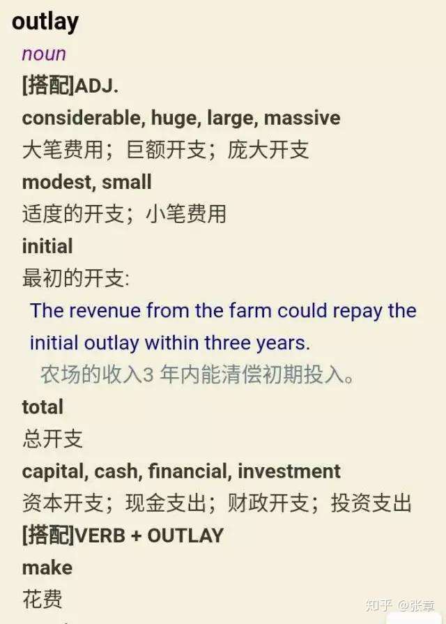 搞定英文写作的4个超实用网站和工具 知乎 搞定英文写作的4个超实用网站和工具 知乎