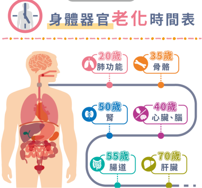 颜值内卷时代诺奖焕颜丸PSSOPP赢得78%中国女人买单(图2)