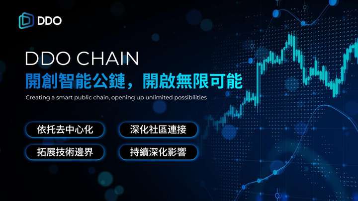 DDO Chain：以公链网络技术引领数字金融之路