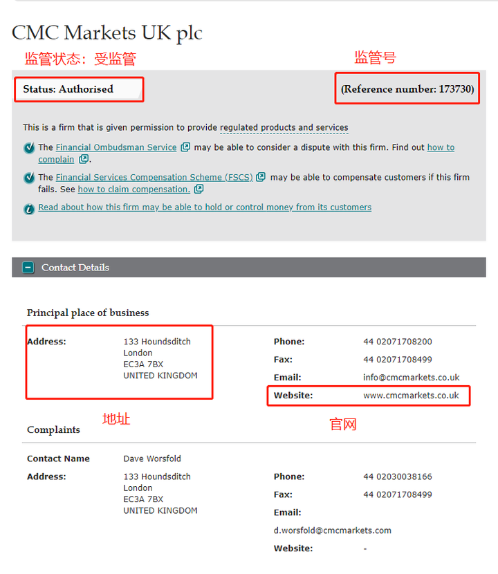 FCA、ASIC、NFA对比