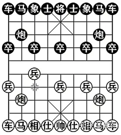 仙人指路入门百问001仙人指路概要