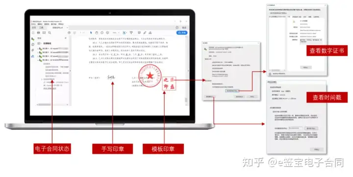 e签宝合同怎么打印（电子合同安全吗？e签宝电子合同可靠吗？）e签宝电子签章，这都可以？，