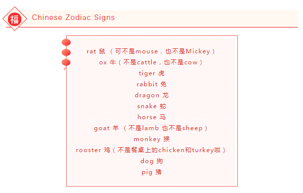 恭贺新春 牛年吉祥 十二生肖用英语怎么说 你知道吗 知乎