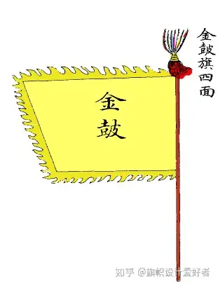 明朝军旗图式一