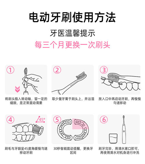 必须及时更换,否则对牙齿和牙龈不利;另外,轮换使用也能保持牙刷毛的