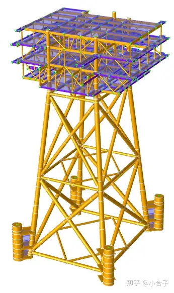 为何SACS软件是行业首选？的图1