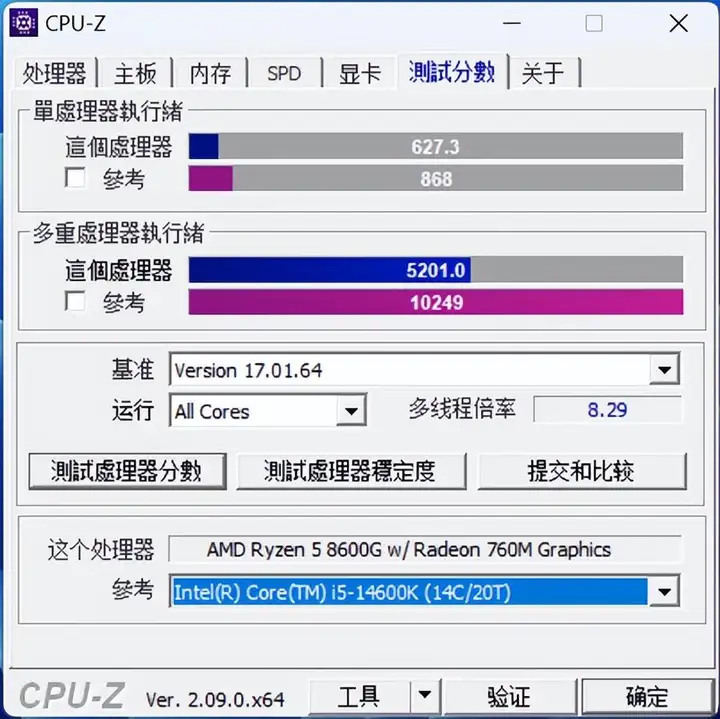 amd集成显卡怎么样（锐龙8000G系列性能评测）