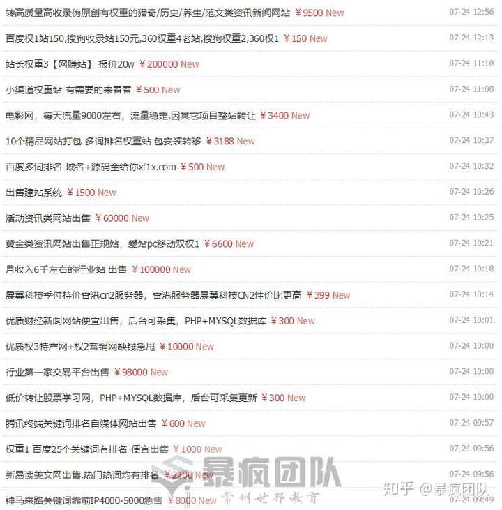 怎么通过注册网站赚钱呢