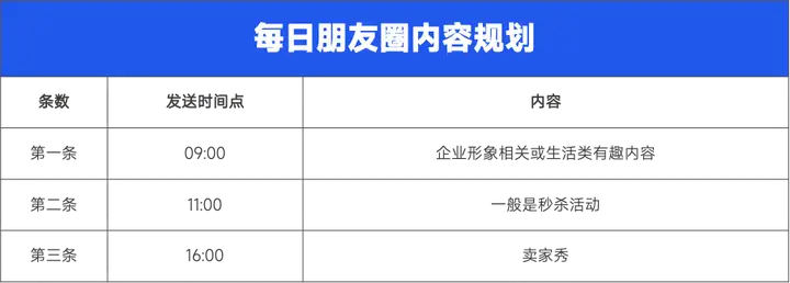 1人操盘、GMV仅1.5万/月，这个国货品牌案例为什么值得看？