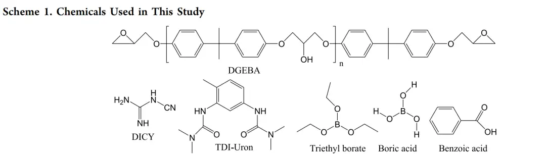 Latent Curing, Chemorheological, Kinetic, and Thermal Behaviors of Epoxy  Resin Matrix for Prepregs