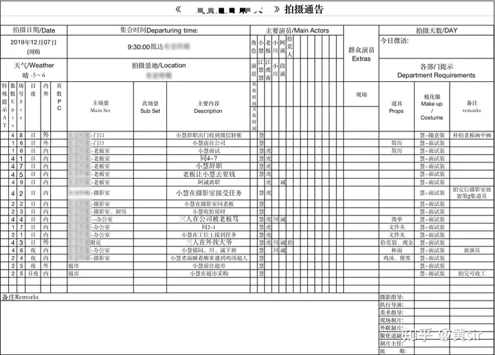 如何制定抖音短视频拍摄计划表？拍摄通告单都有什么内容？（附拍摄模板）