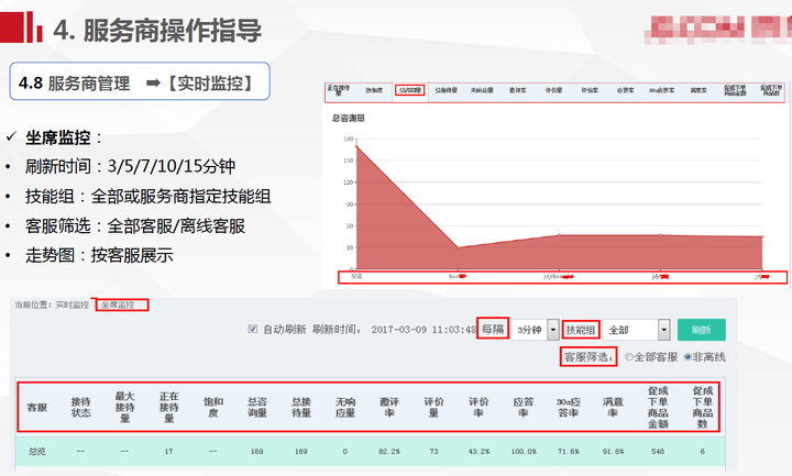 京东咚咚红包在哪查看？京东红包领取后到哪