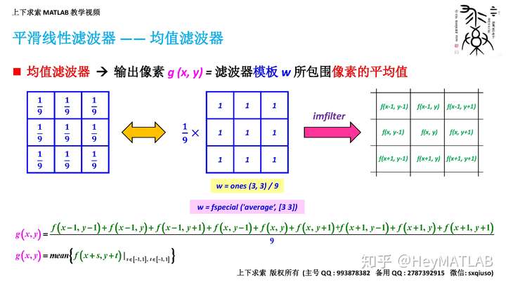 图像处理类: 本期视频时长约85分钟,深入解析了均值,加权均值滤波器