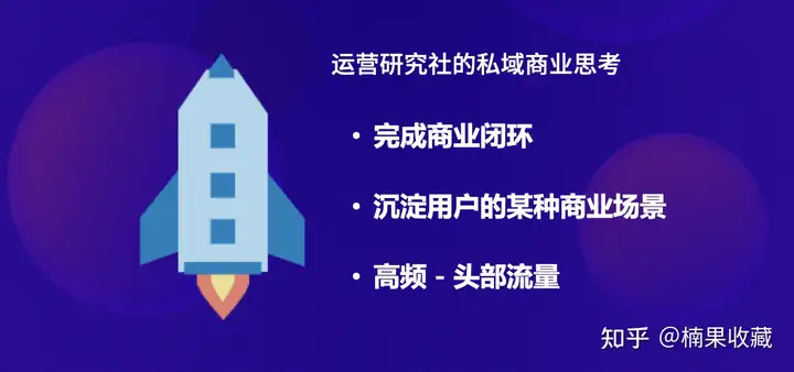 运营研究社是怎样结合三级火箭模式,运营100万私域用户的