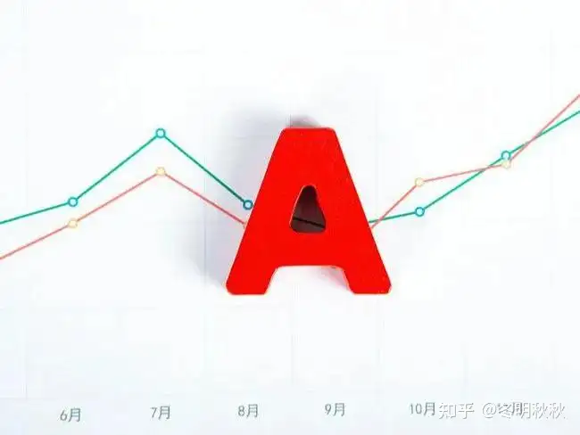 A了：侣央，歧帚紫曼挠峦