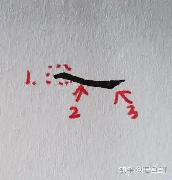 练字最核心的技巧基本笔画横竖撇捺运笔教学