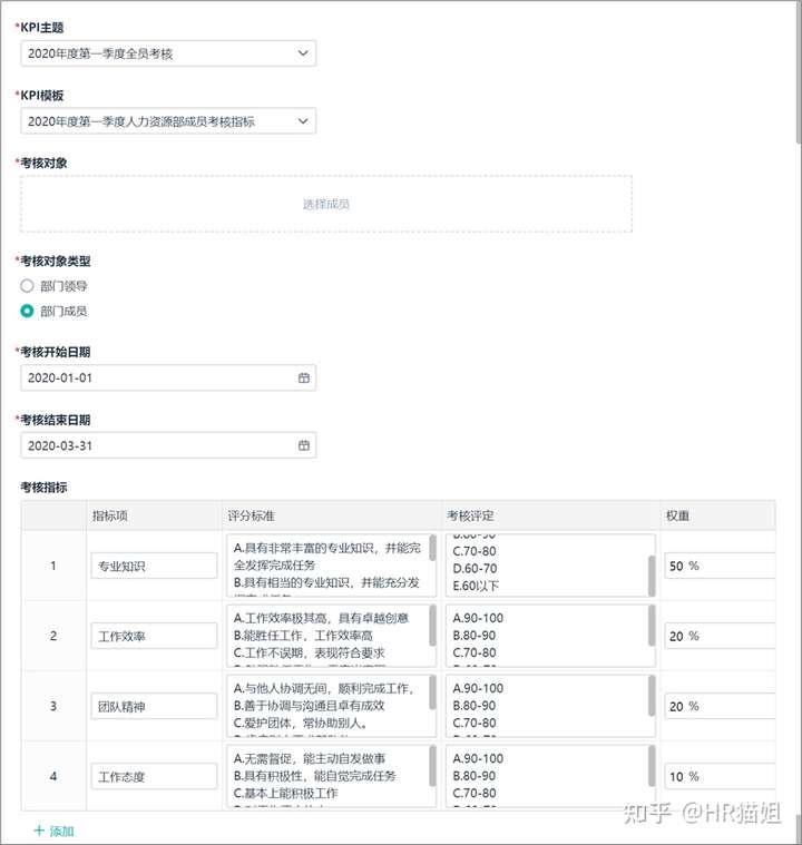 okr和kpi的区别,kpi okr 区别,kpi和okr的区别和联系