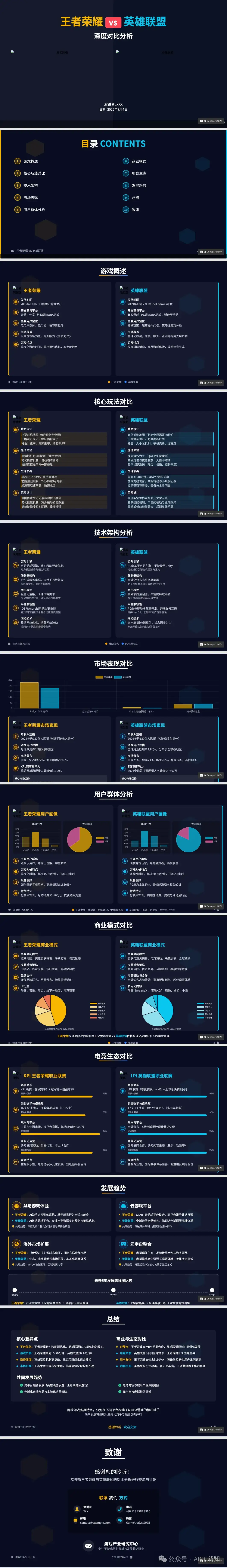 我测了9款AI，只想问：所谓的Agent，到底把PPT变成了什么鬼东西？