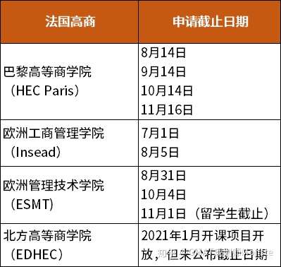 2023美国大学雅思要求_美国研究生雅思要求_延雪平大学雅思要求