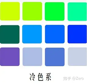 冷色系与暖色系分别是那些颜色? - 知乎
