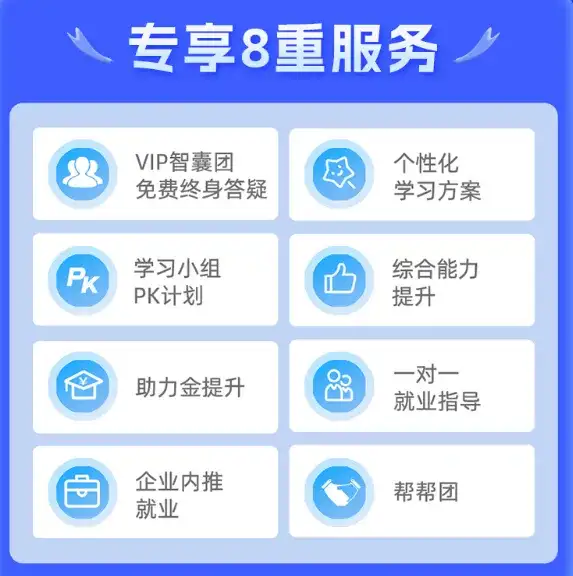 4W爆了,运维紧盯这个方向插图11 4W爆了,运维紧盯这个方向插图11