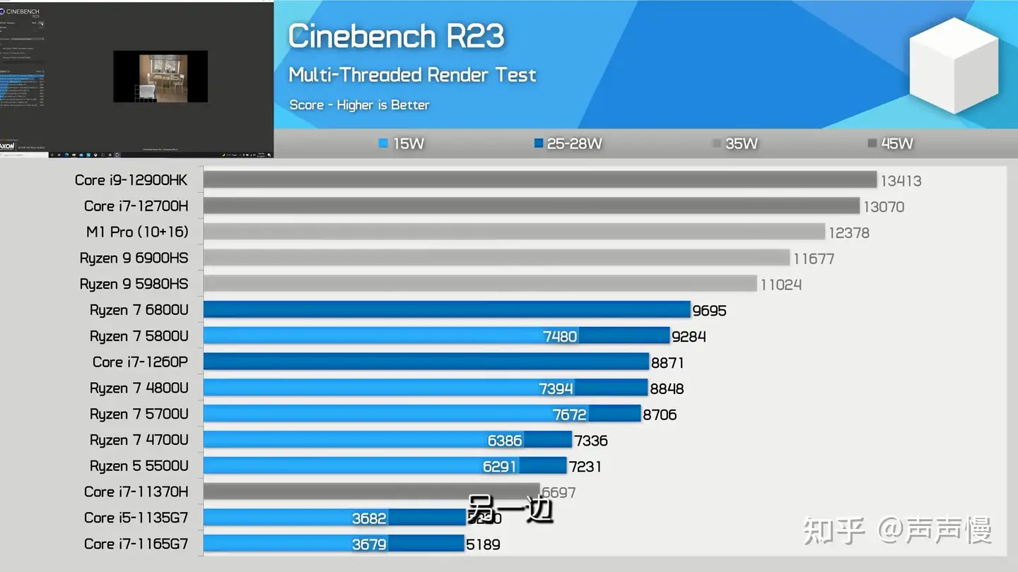 i7-1260P、i7-1265U、i7-1185G7和i5-1240P、i5-1235U、i5-1135G7的差别