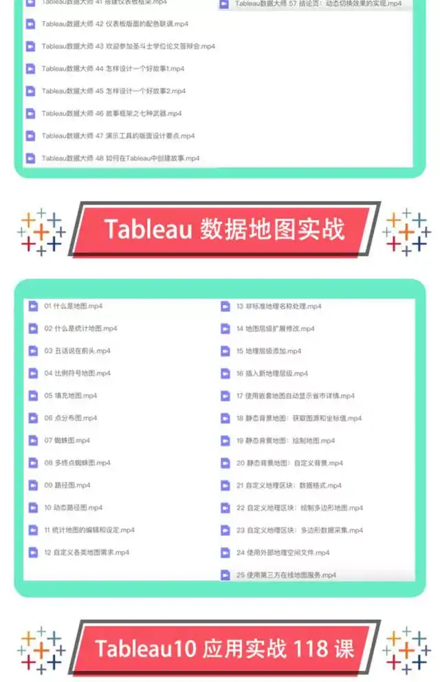 图片[8]-Tableau软件教学视频教程-Tableau数据分析视频教程 数据透视可视化入门到精通在线课程【电商热销758】-暗冰资源网