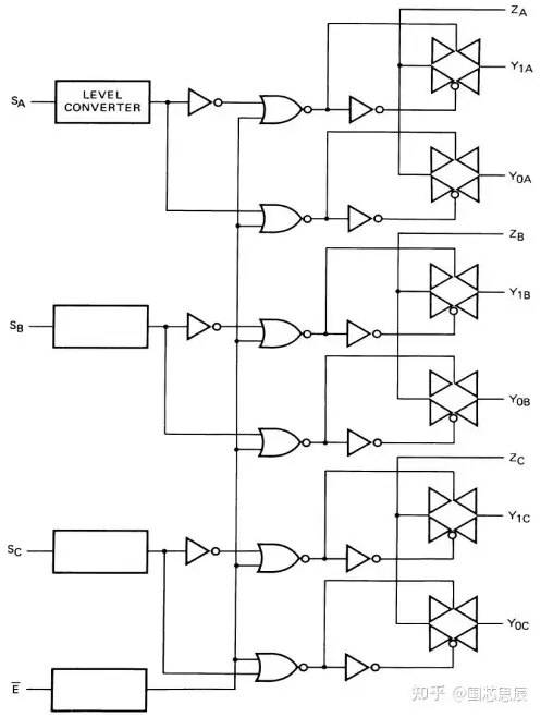 MM74HC02N Integrated Circuits N O R Gate 4 Channel 14DIP :RoHS