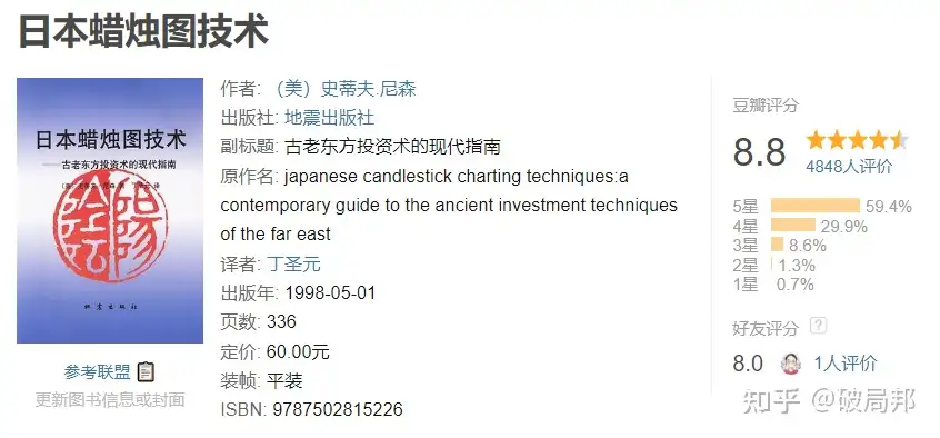 从零开始学炒股的正确方法,从零开始学炒股推荐的书