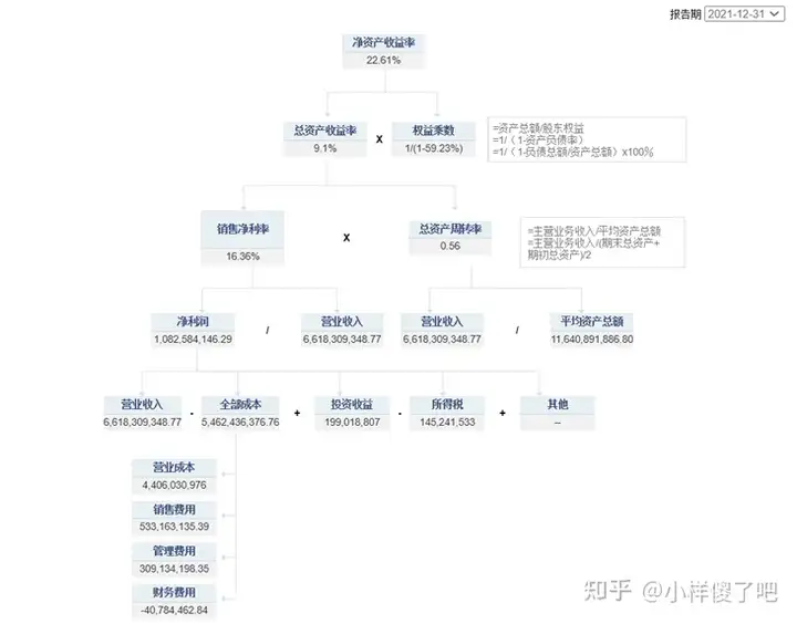 公司分析---拉卡拉