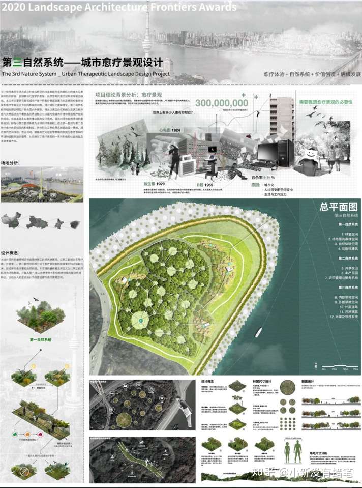 第三自然系统 城市愈疗景观设计 la先锋奖获奖作品 知乎
