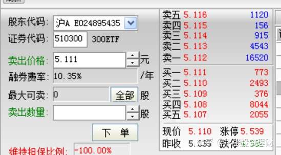 融资融券基础知识 交易 五 知乎