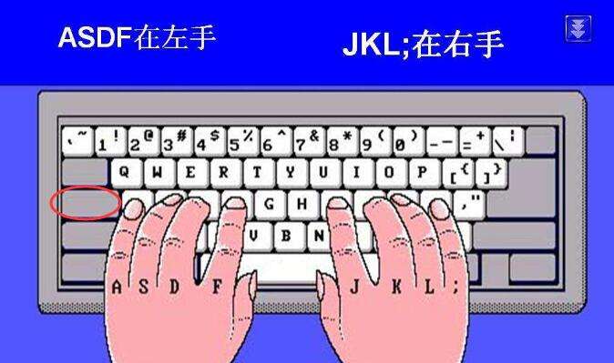 上面是打字时手指的正确方法,左小拇指所处的a与caps如果是平的可能